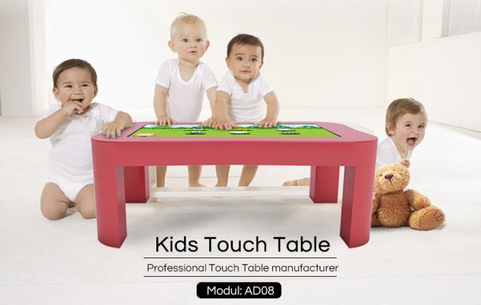Tableau lnteractive d'écran tactile