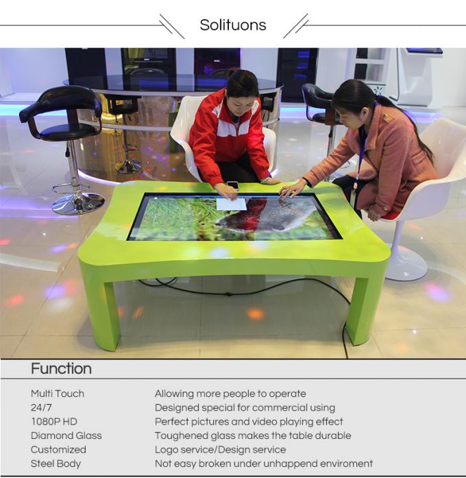 Tableau lnteractive d'écran tactile