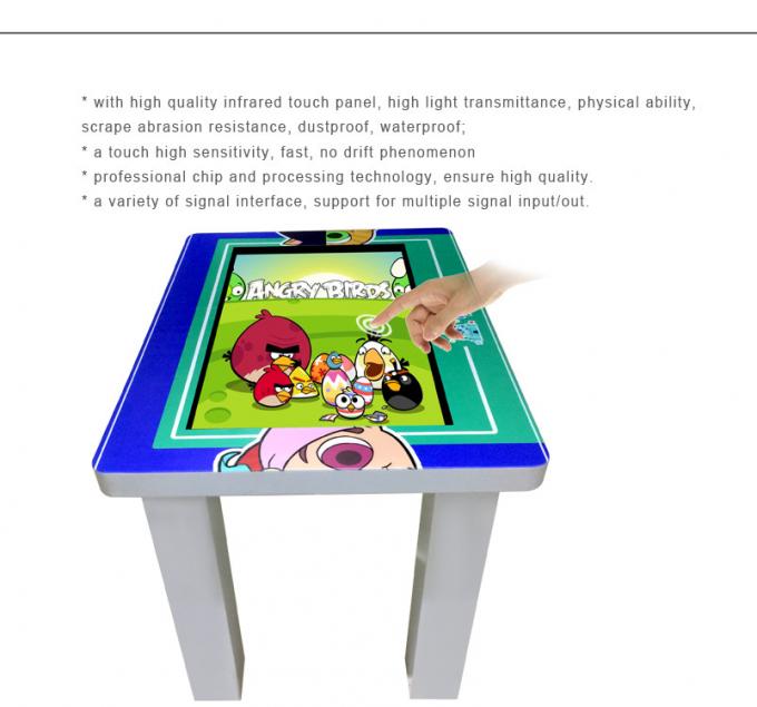 Tableau lnteractive d'écran tactile