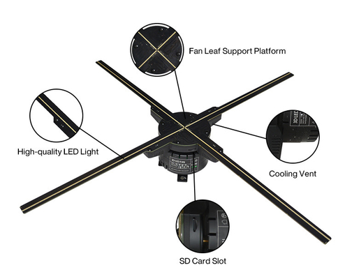 l'affichage léger superbe de fan de l'hologramme 2Blades 3D de 56cm avec la lampe de 638pcs LED perle la lumière